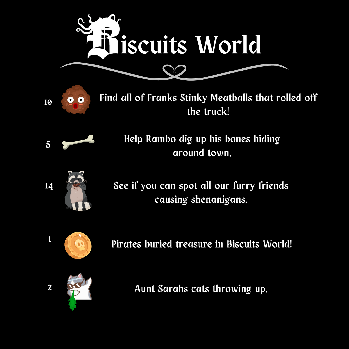 Biscuits World